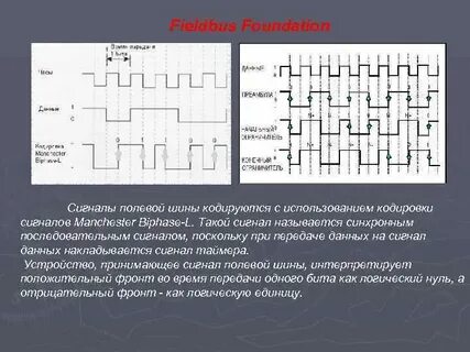 Отрицательный сигнал
