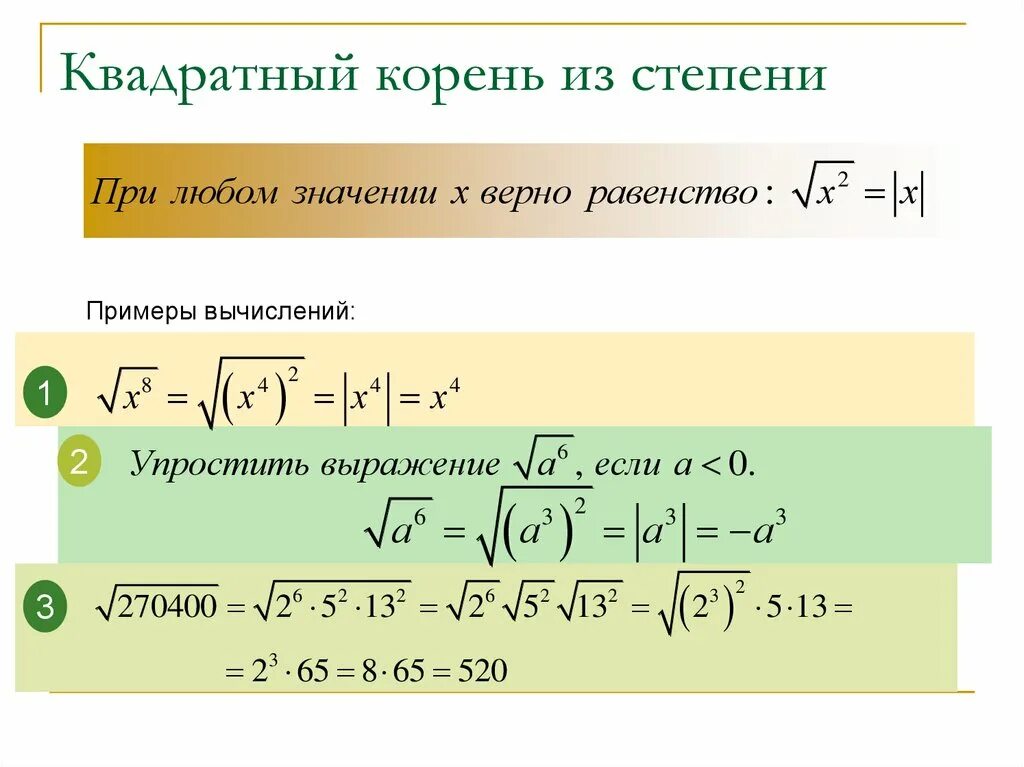 Как найти квадрат корня из 2. Степень под корнем 8 класс. Кв корень из степени 8 класс. Квадратный корень из степени. Корень из y 8