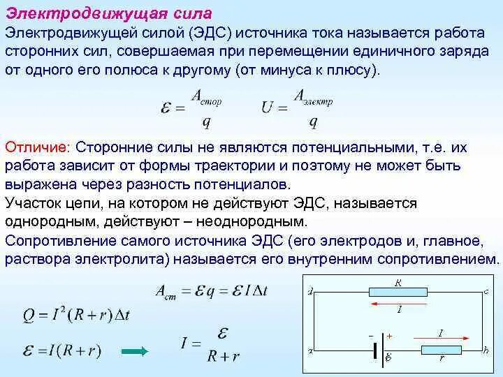 Формула работы сторонних сил источника тока. ЭДС силы источника формула. ЭДС источника тока физика. Как определить ЭДС источника тока в цепи. Электромагнитная индукция электроемкость внутренняя энергия дисперсия