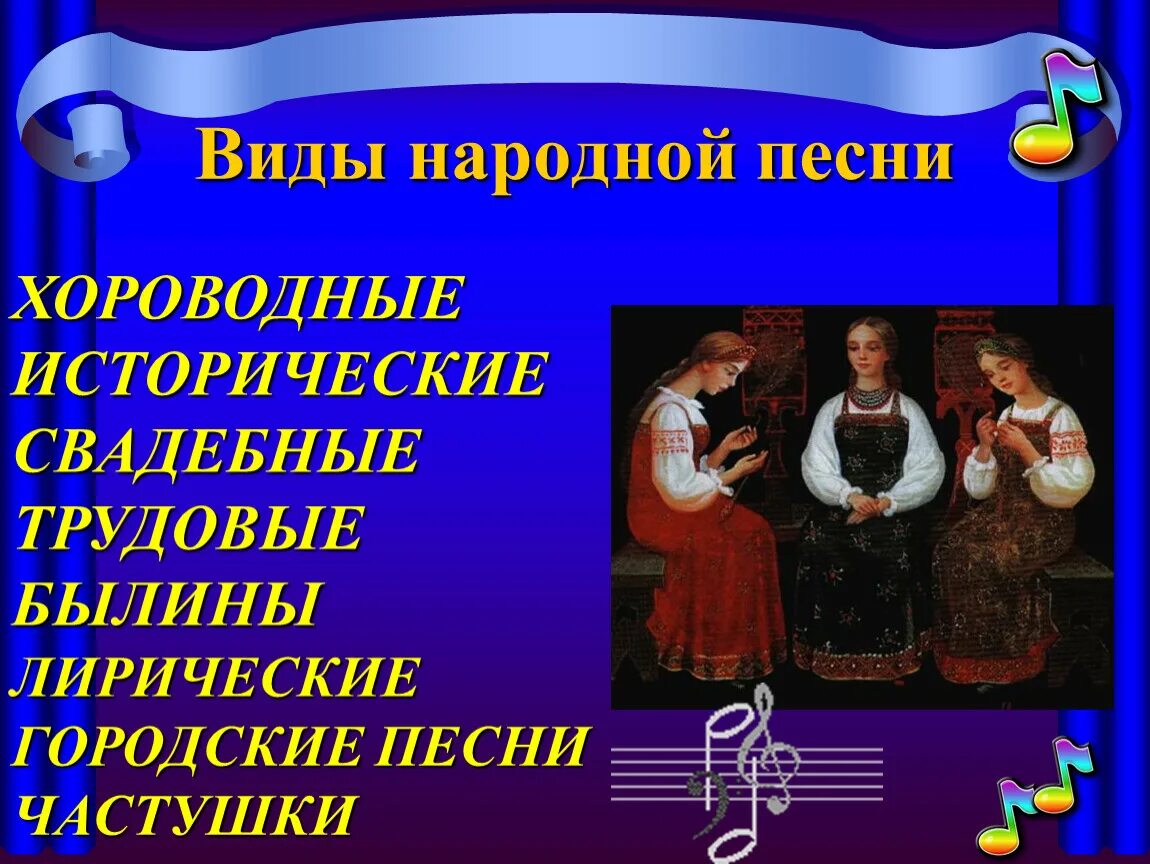 Какой жанр русской народной песни. Народные песни презентация. Разновидности народной музыки. Виды народных песен. Презентация на тему народные песни.