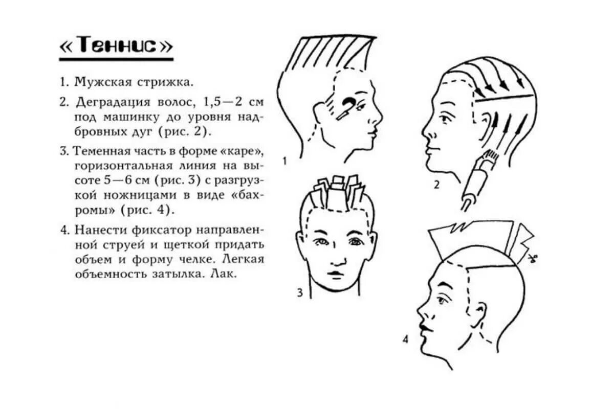 Мужская стрижка канадка технология выполнения схема. Стрижка теннис схема. Мужская стрижка канадка классическая схема. Схема стрижки канадка мужская волос. Технология выполнения мужской стрижки