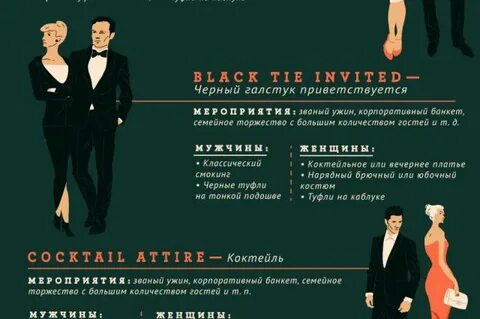 История дресс кода