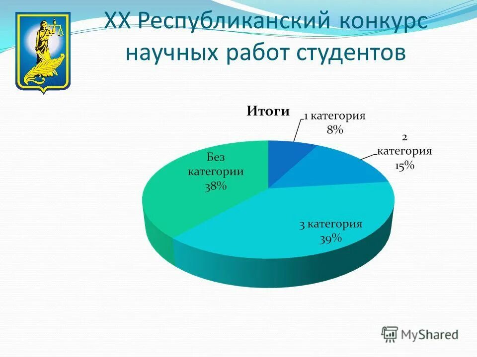 язык зеркало культуры. республиканский конкурс научных работ студентов результаты. награждается лауреат конкурса. республиканский научно-методический центр. диплом победителя вручается.