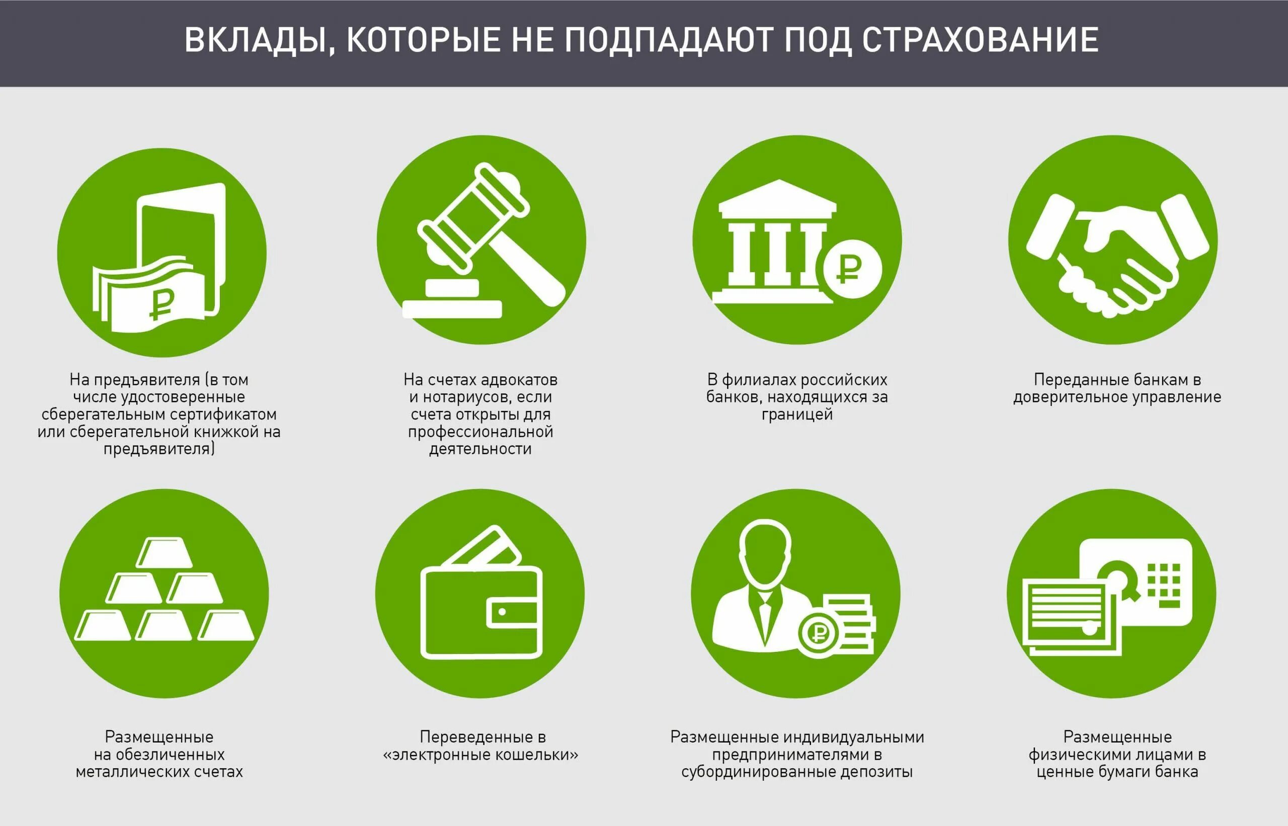 Открытые для физ лиц