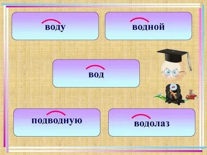 Однокоренные слова к слову вода 2 класс