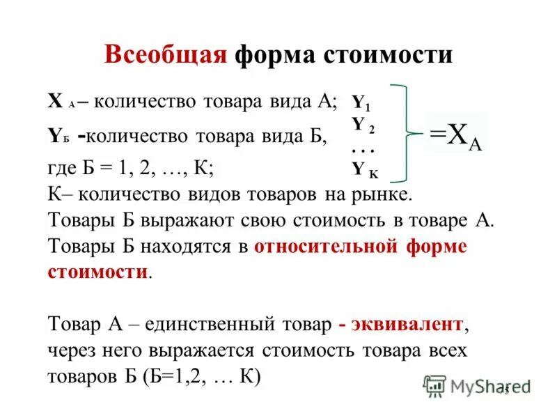 полная форма стоимости. случайная форма стоимости. примеры форм стоимости. формы стоимости. простая форма стоимости.