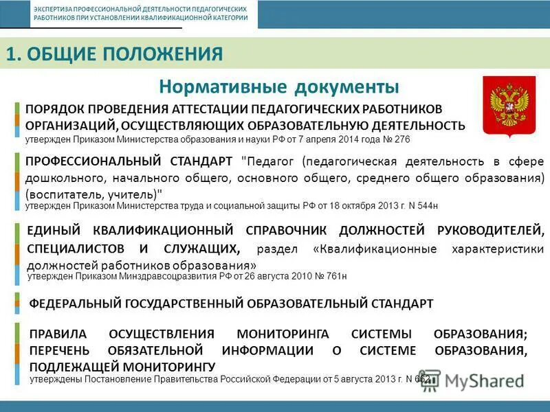 Квалификационный справочник работников образования 2010