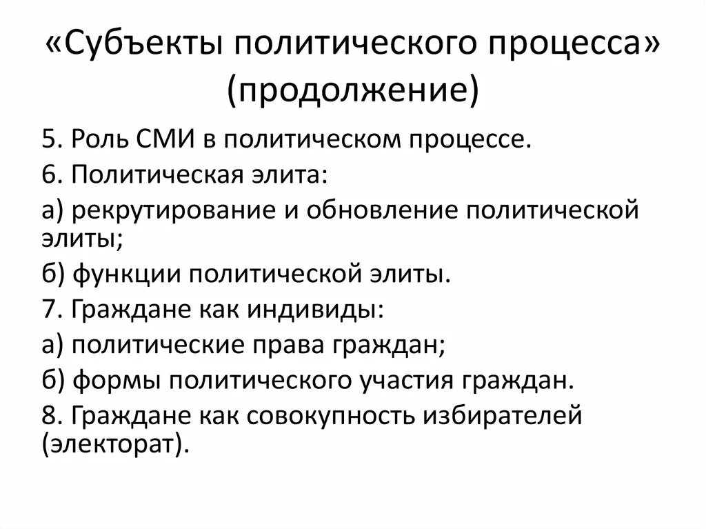 Субъектом политической системы общества является. Субъекты политического процесса план ЕГЭ Обществознание. Субъекты политического процесса план ЕГЭ. Политическая элита сложный план ЕГЭ. Политическая элита план ЕГЭ Обществознание.