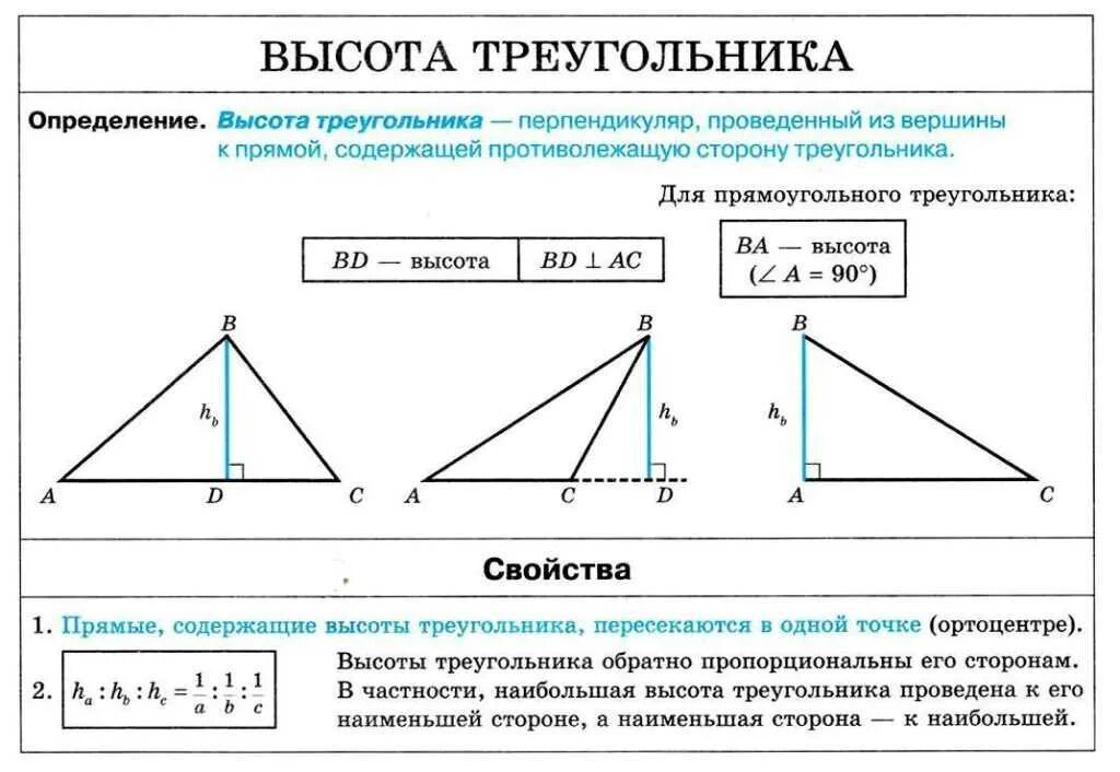 Высота в прямоугольном треугольнике отношение сторон. Высота треугольника определение и свойства. Свойства высоты прямоугольного треугольника 8 класс геометрия. Высота остроугольника. Определение высоты треугольника.