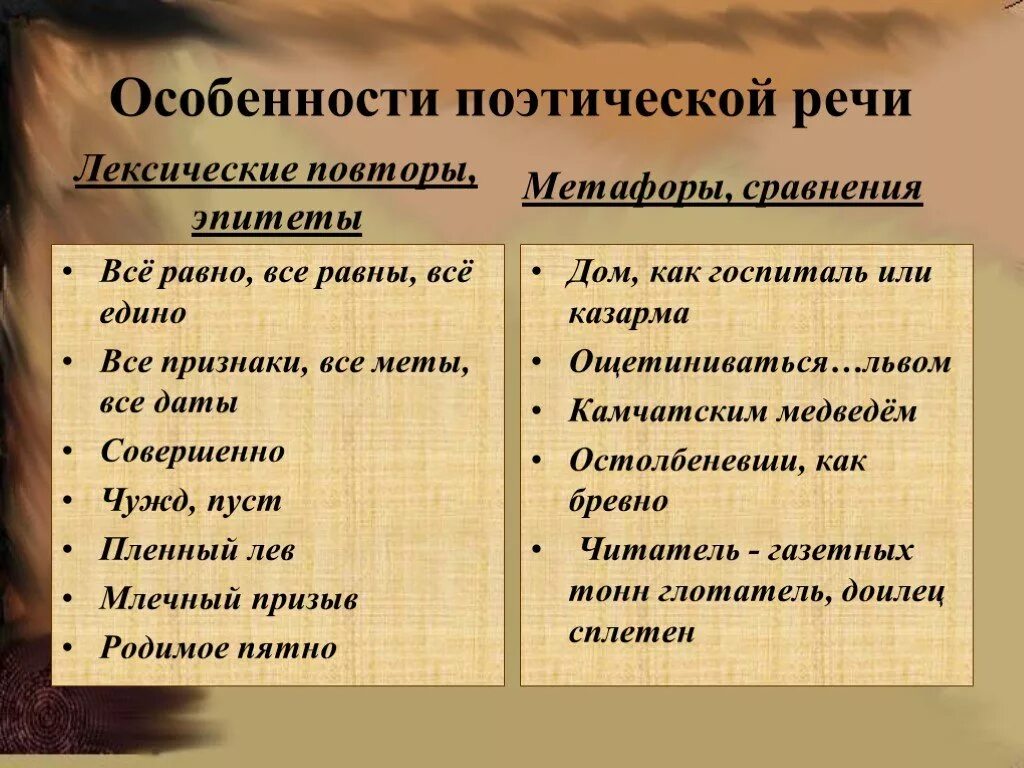 Особенность стихотворной речи. Особенности поэтической речи. Поэтические метафоры. Специфика поэтической речи. Особенности стихотворной речи.