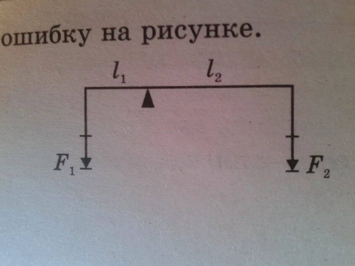 Найдите ошибку на рисунке. Найдите ошибку на рисунке физика. Найдите ошибку на рисунке физика рычаги. 5. Пойдите ошибку на рисунке.. Какая ошибка допущена на рисунке физика