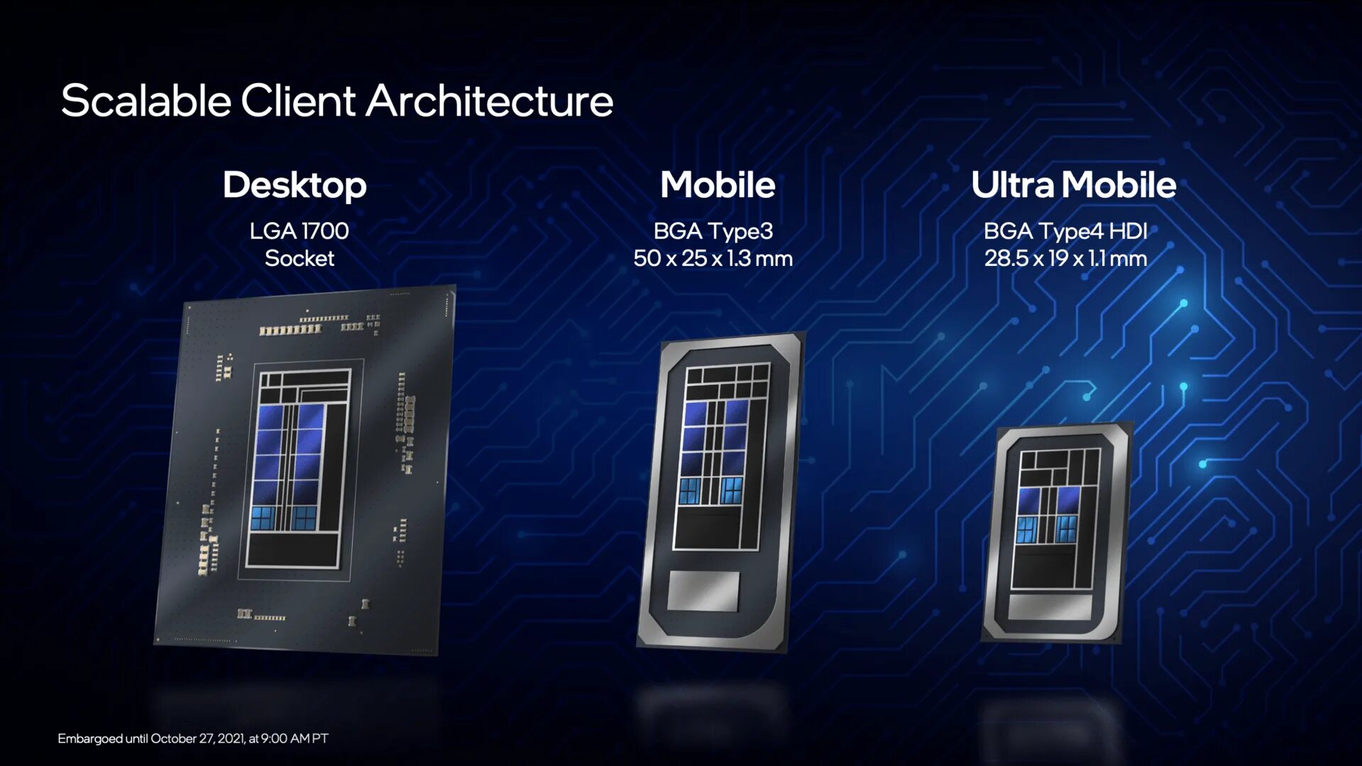 12 поколение интел. Intel Core 12 поколения. Intel Core 12 поколения Box. Интел 12 700. Intel Core 12 поколения znacok.