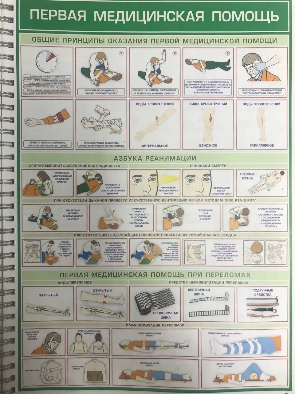 Подручные средства оказания 1 помощи. Первая медицинская помощь. Плакат оказание первой помощи. Плакат первая медицинская помощь. Набор плакатов по первой помощи.