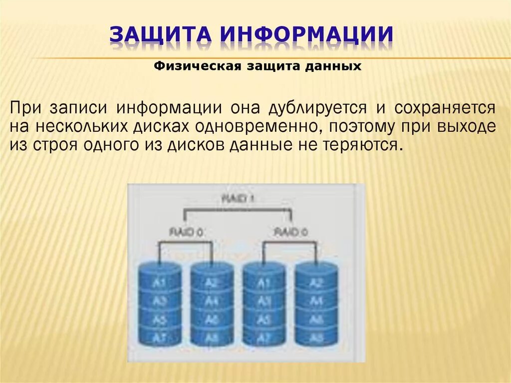 Физическая защита БД. Физическая защита база данных. Физическая защита данных на дисках. Базы данных в картинках.