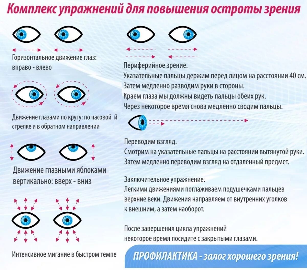 Почему упало зрение. Гимнастика для глаз для восстановления зрения детям. Упражнения для глаз для улучшения зрения при близорукости для детей. Гимнастика для глаз для улучшения зрения при дальнозоркости. Упражнения для глаз при близорукости восстановление зрения для детей.