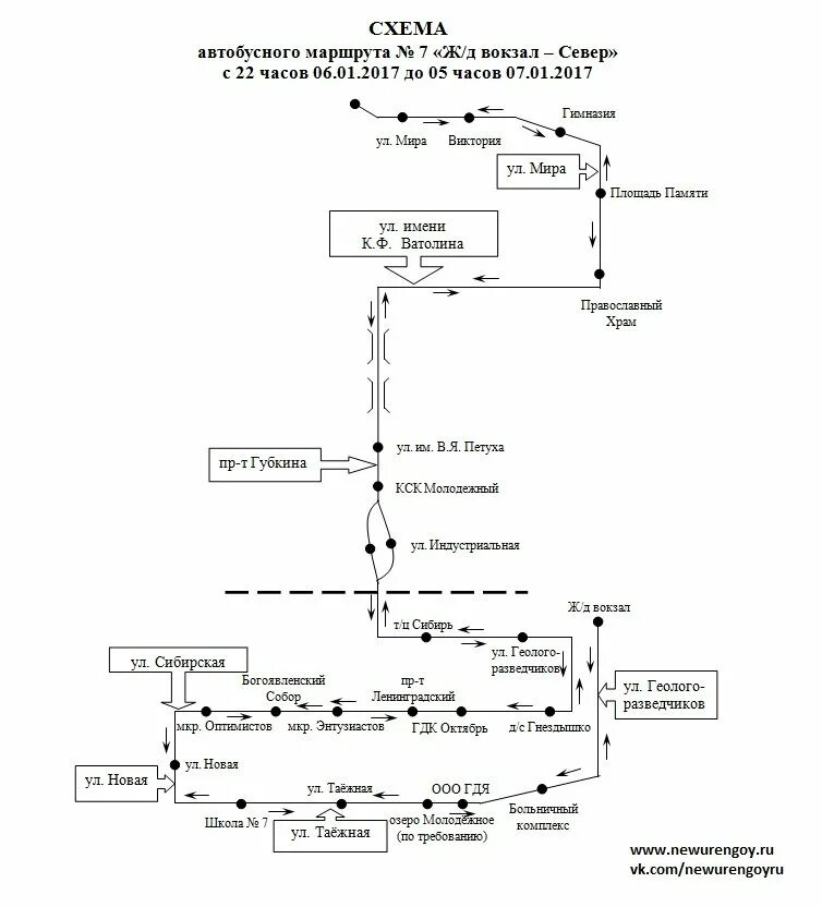 Схема новый уренгой. Маршрут автобуса 7 новый Уренгой. Схема движения автобусов в новом Уренгое. Маршруты автобусов новый Уренгой схема. Маршрут 25 автобуса новый Уренгой.