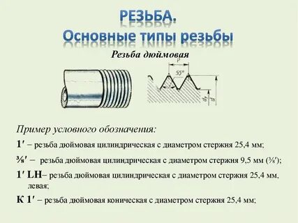 Резьба метрическая внутренняя