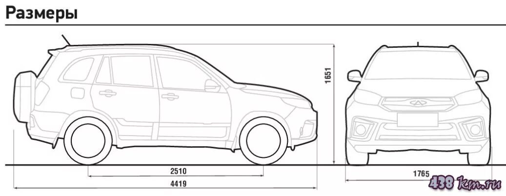 3 габарит. Габариты машины Chery Tiggo 3. Габариты автомобиля Chery Tiggo 3. Chery Tiggo 3 чертеж. Chery Tiggo габариты.