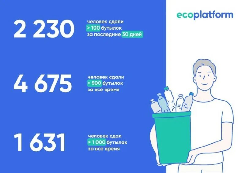 Ecoplatform. Ecoplatform по. Ecoplatform фандоматы. Ecoplatforms in Tourism.