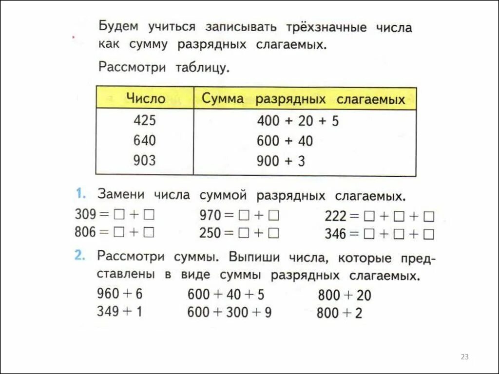 Разрядный состав трехзначных чисел задания. Задания на разрядный состав числа. Нумерация чисел в пределах 1000 таблица. Нумерация в пределах 1000 задания. Сумма разрядных чисел 3 класс математика