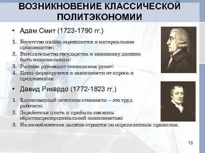 С чем связано появление экономической. Классическая теория экономики Адама Смита.