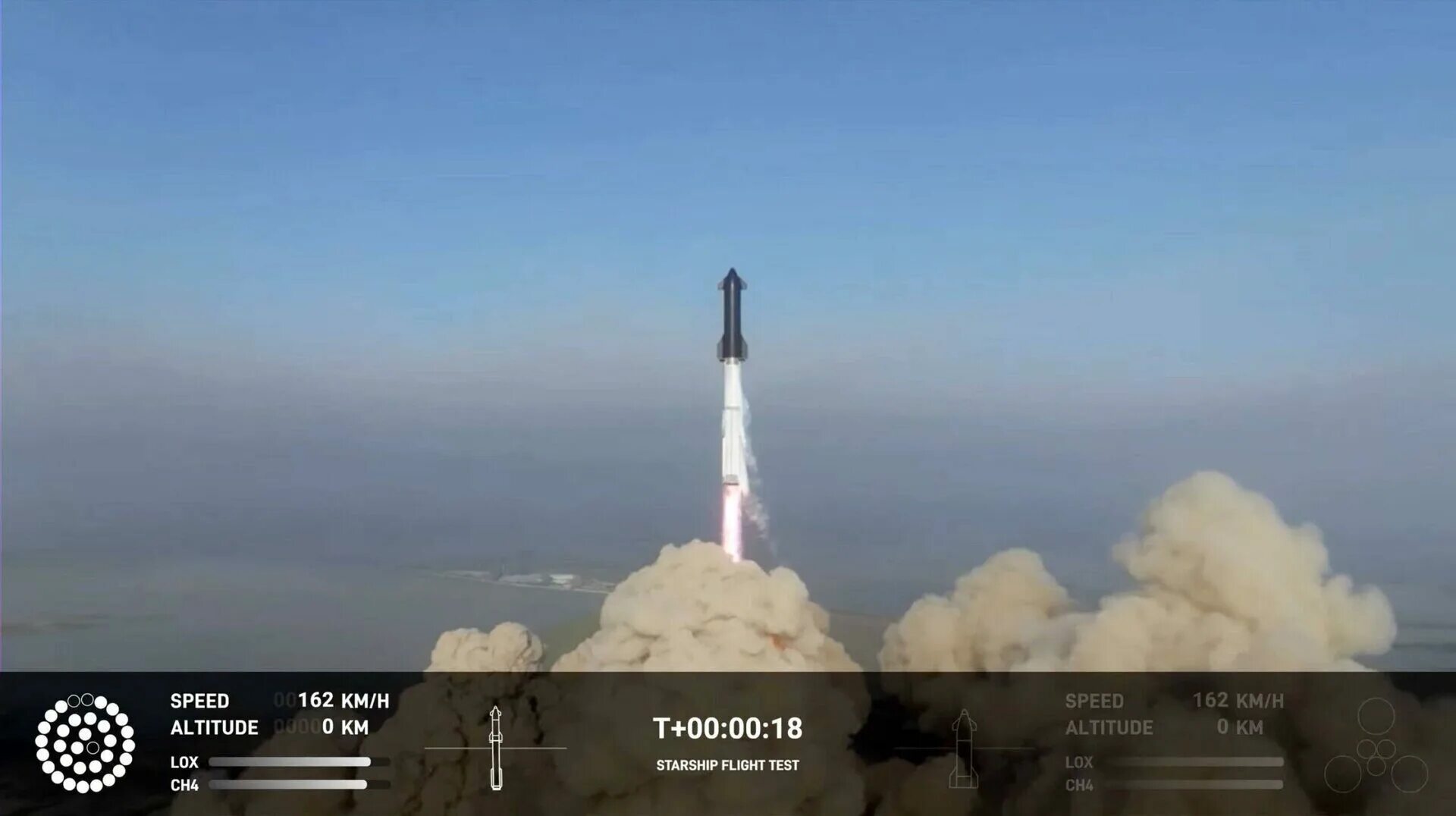 Starship test flight 3. Илон Маск ракета. SPACEX Starship пуск. Первый запуск Фалькон хеви.