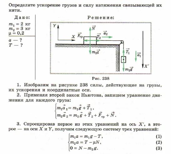 Величина ускорения грузов