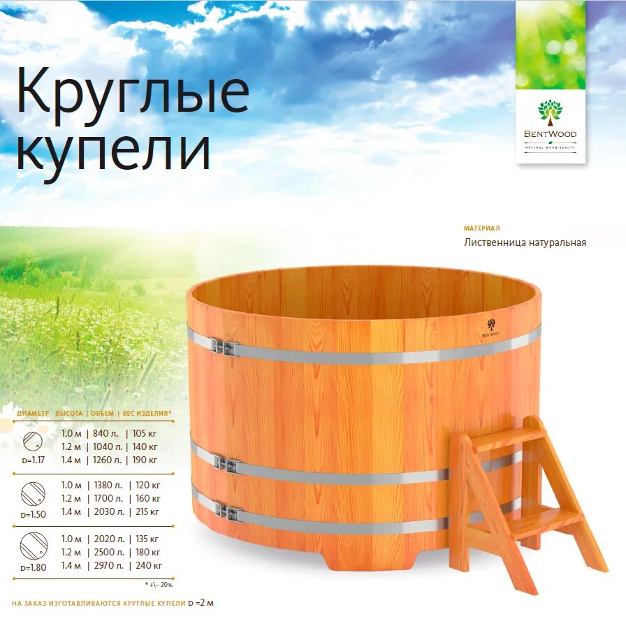 Купель для бани размеры. Купель для бани пластиковая. Купель фурако 1800 чертеж. Купель круглая деревянная. Бочка фурако.