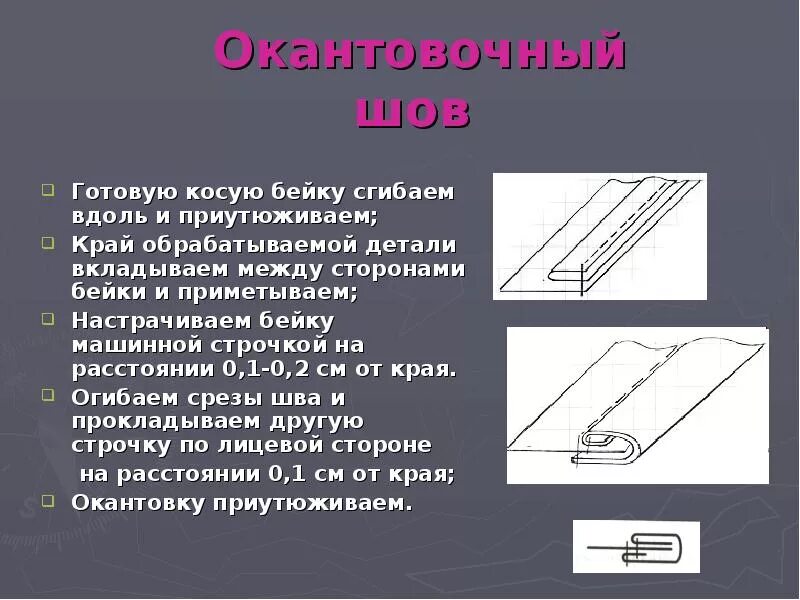 Обрабатываемый края шов. Машинные швы окантовочный. Окантовочный шов косой бейкой. Окантовочный шов с закрытым срезом. Швы обработанные косой бейкой.