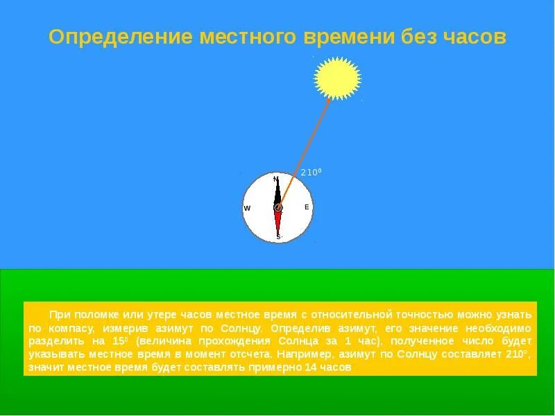 Азимут может изменяться. Как определить время по солнцу. Как определить время по солнцу без компаса. Определение местного времени без часов. Как по солнцу определить время суток.