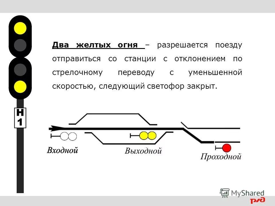 Что означают светофоры на железной дороге. Жёлтый мигающий сигнал светофора на входном. Сигналы входного светофора на железной дороге. ЖД фходной светофор дважелтых. 2 Желтых верхний мигающий на входном.