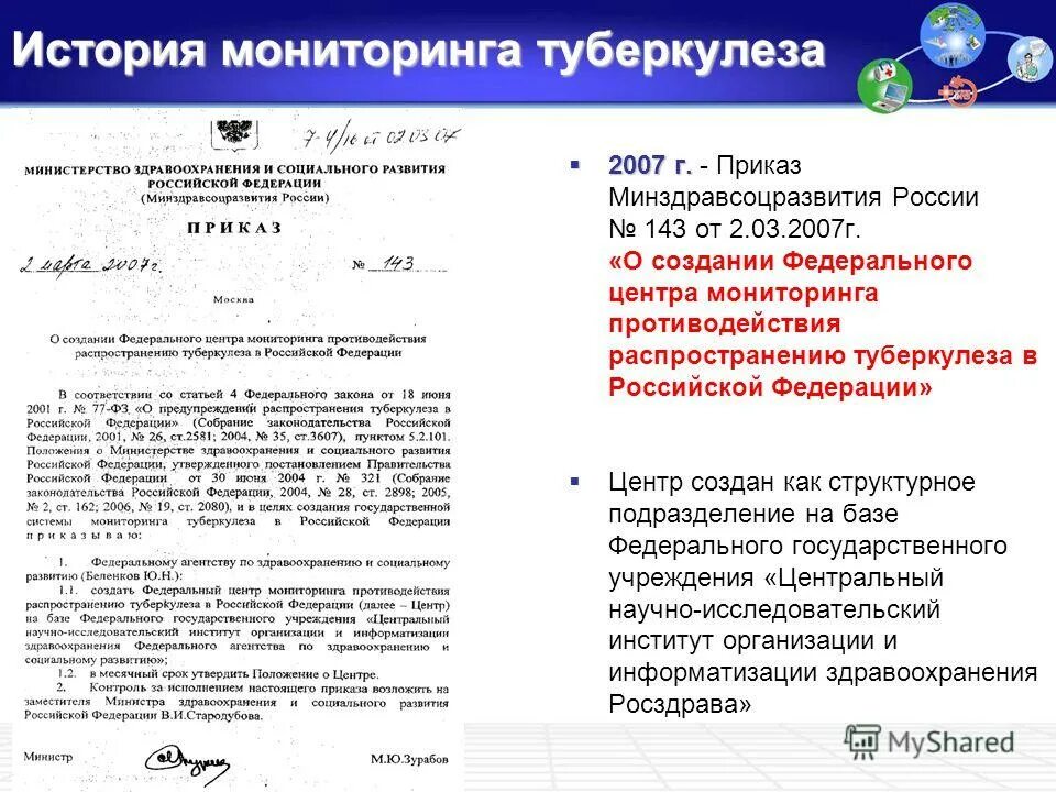 Приказ 951 от 2014. Приказ 951 от 2014