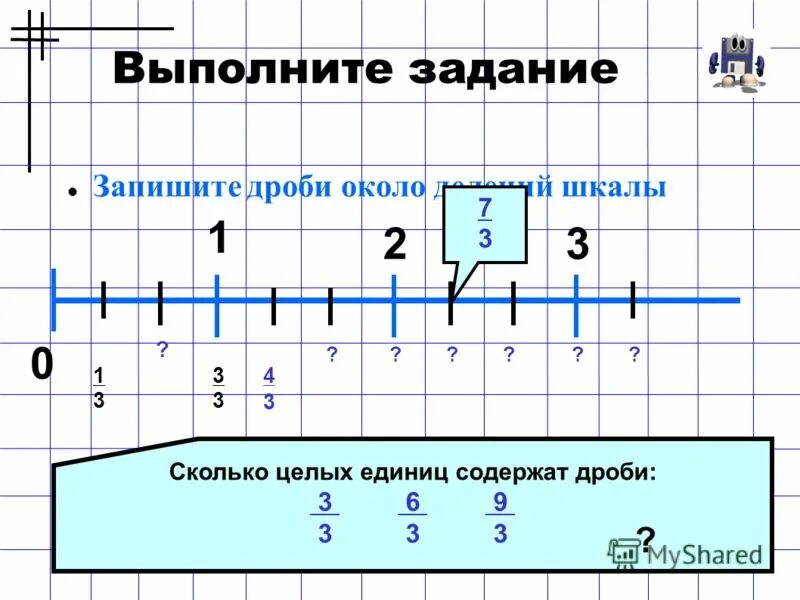 16 7 сколько целых. Подпишите дробь. Выполните задания. Запишите дроби около деление шкалы. Подписать дроби. Выполнение дробей на координатном.