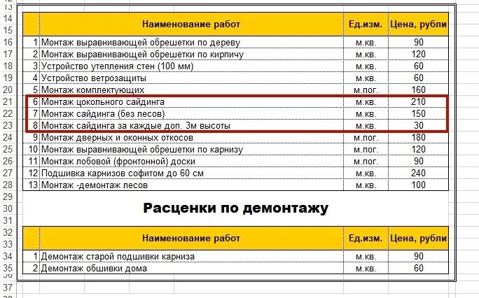 Расценки демонтаж стяжки за м2. Расценки на монтаж сайдинга с утеплителем. Расценки на установку металлического сайдинга. Расценки на монтаж сайдинга.