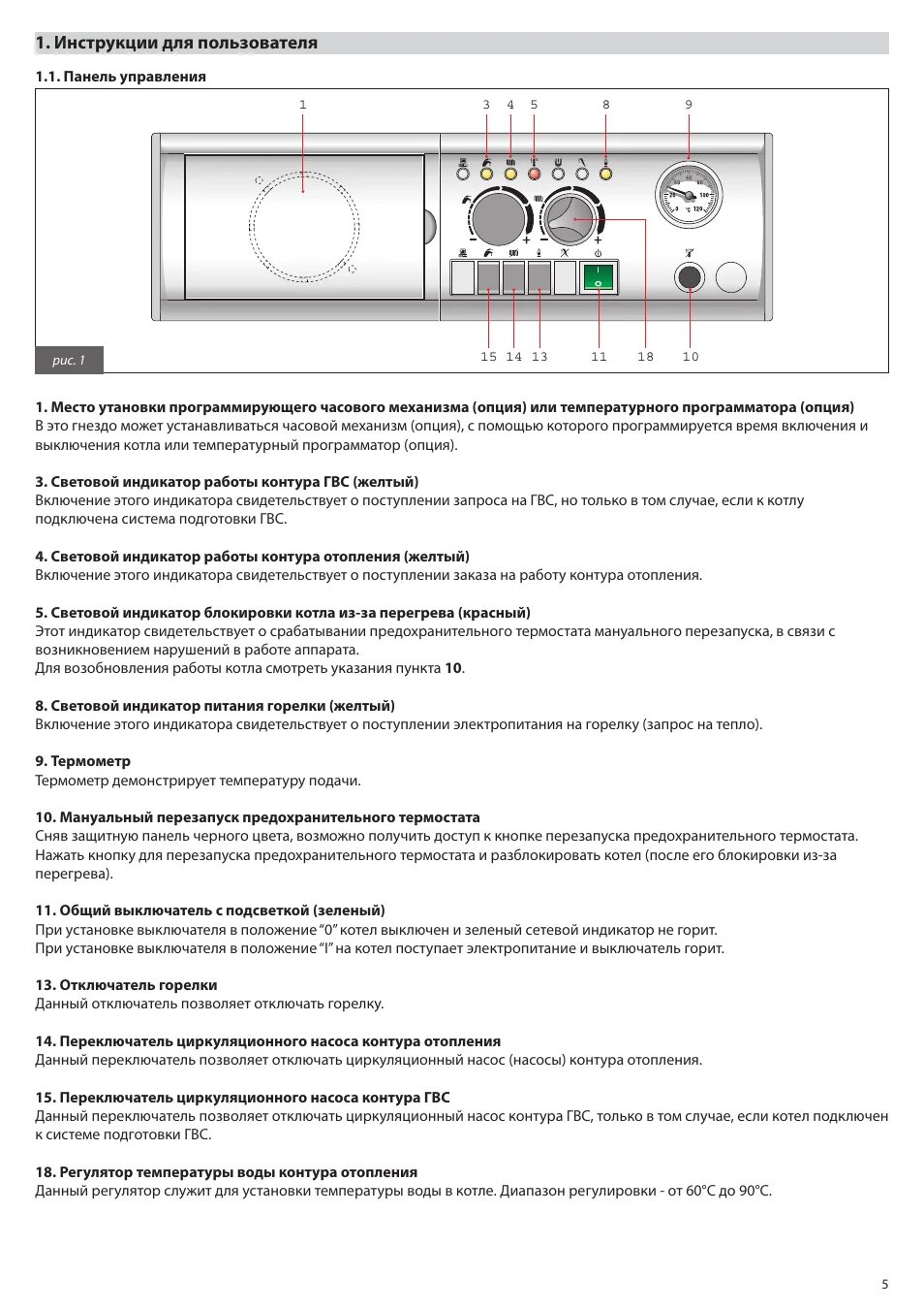 Fondital котел газовый настенный инструкция. Fondital minorca схема. Fondital котел инструкция. Котел настенный фондитал настенного. Газовый котел фондитал мануал.