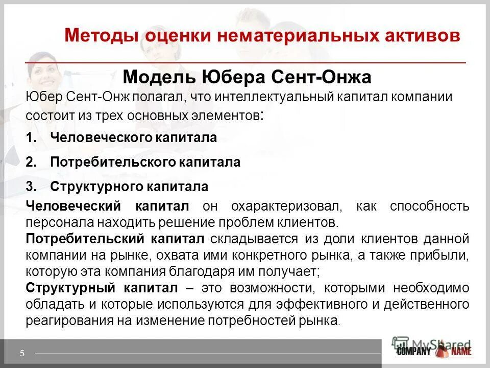 оценка нематериальных активов подходы