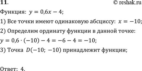 Точки которые принадлежат графику функции y x2