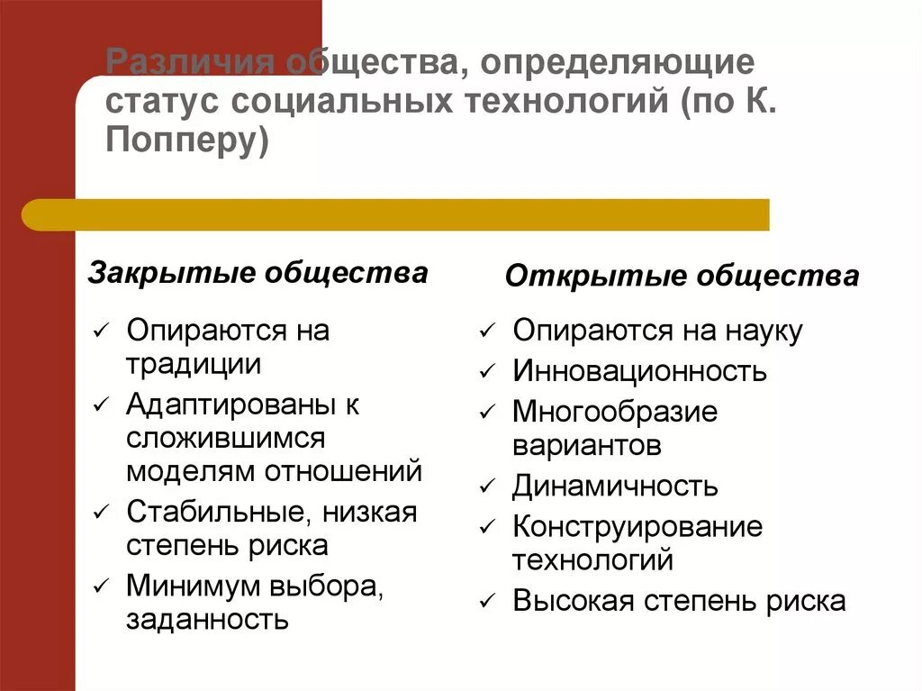 Открытое общество сайт. Характеристика открытого общества. Открытые и закрытые общества. Характеристики открытого и закрытого общества. Характеристика закрытого общества.