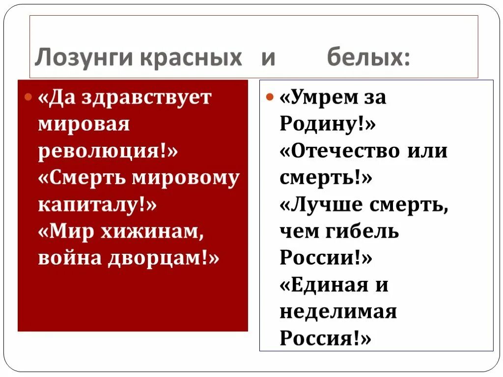 Чем отличается красное от белого. Лозунги красных и белых в гражданской войне. Лозунги красных гражданской войны в России 1917-1922. Лозунги красных.