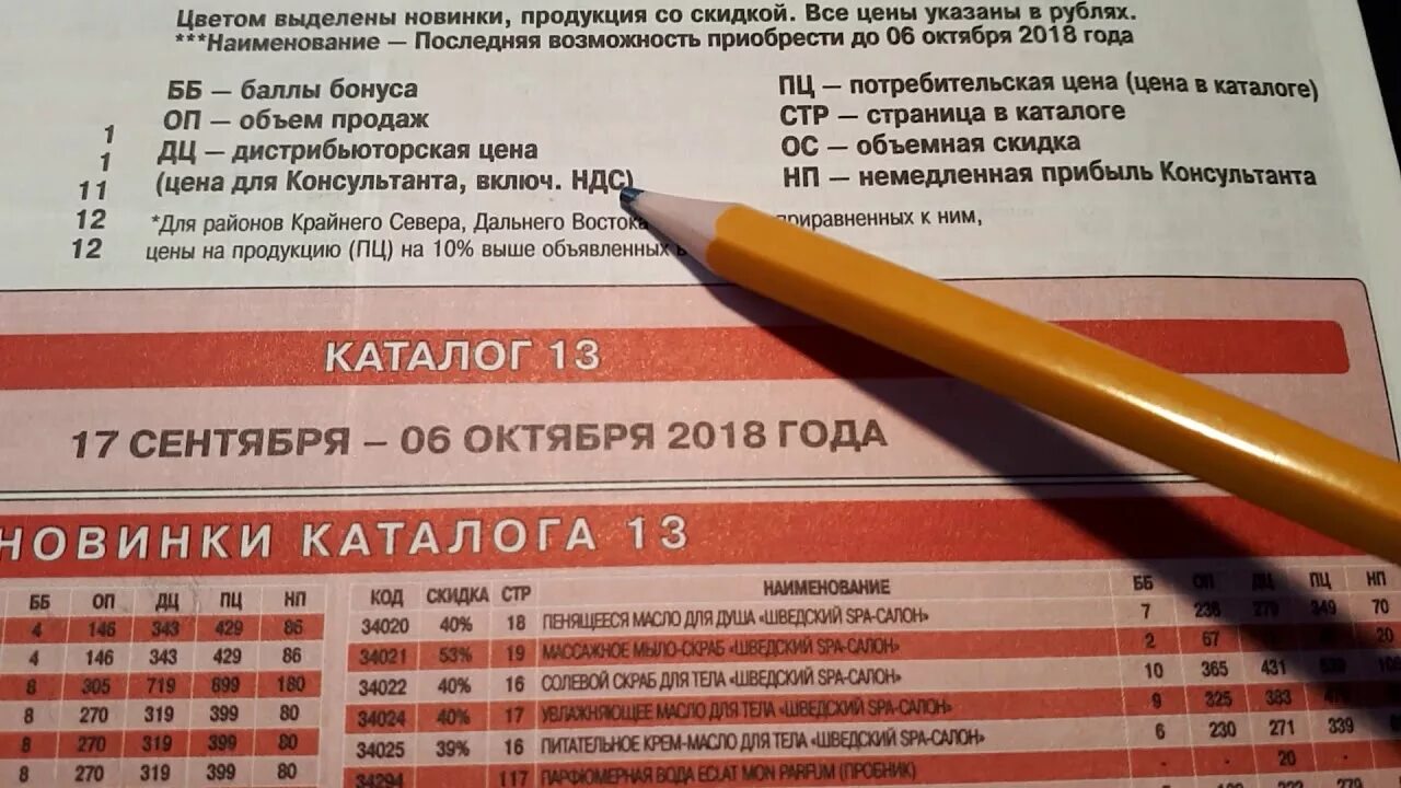 Прайс лист орифлейм. Прайс орифлэйм. прайс лист орифлэйм. прайс лист орифлэйм 2025. прайс лист компании орифлейм.