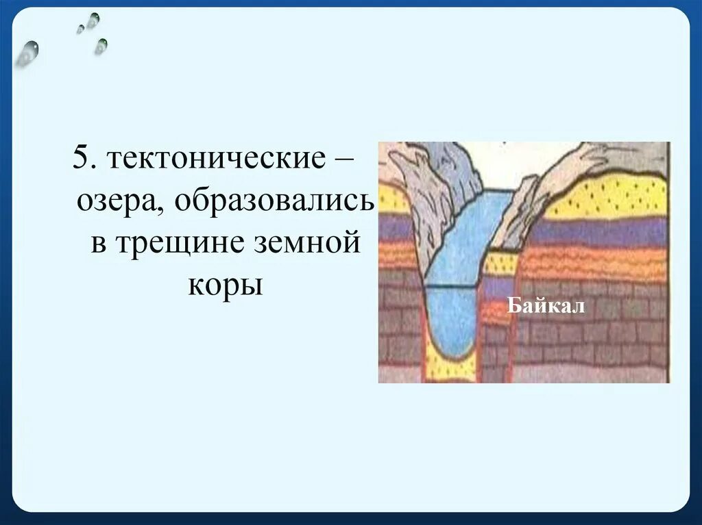 Озера тектонического происхождения. Тектонические озера образовавшиеся в. Тектоническое озеро байкал. Тектоническое происхождение озера рисунок. Происхождение котловины каспийского моря.