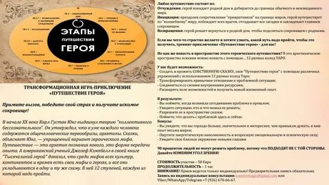 Путешествие героя книга