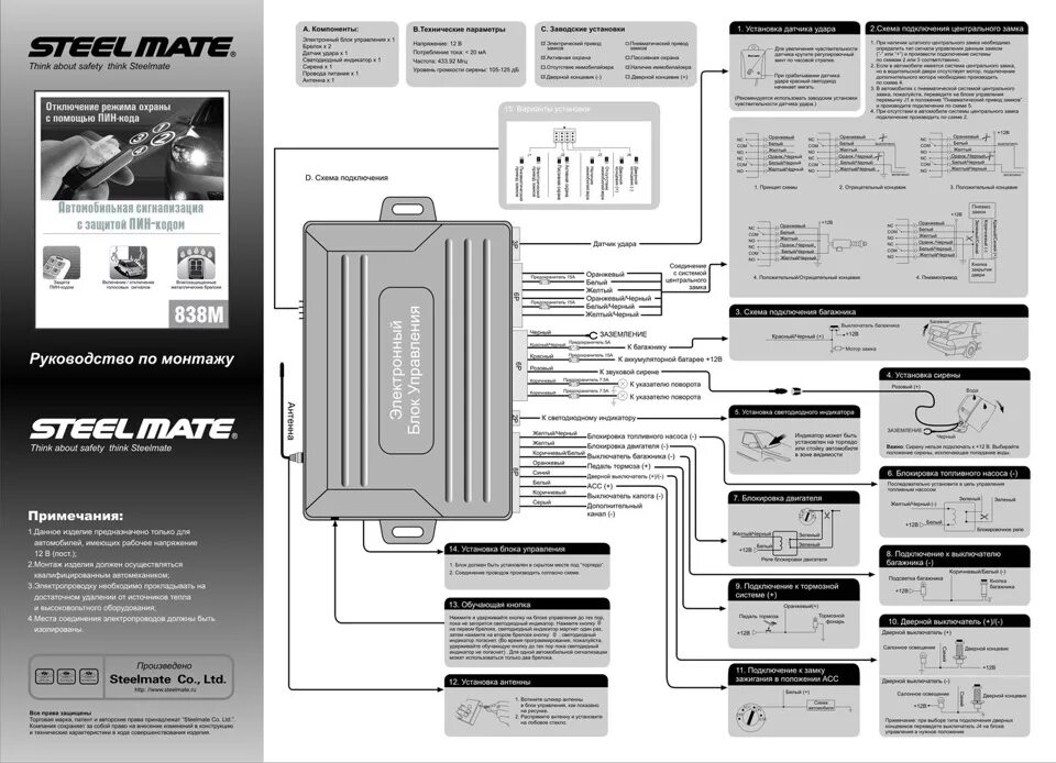 Steel mate брелки. Стил инструкция. Инструкция сигнализации steel mate 888 g. Сигнализация steel mate 888g. Вытяжка крона скарлет 600.