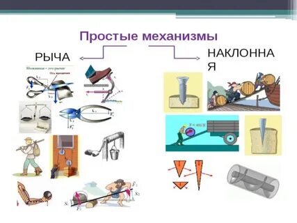 Простые механизмы рычаг наклонная плоскость блоки