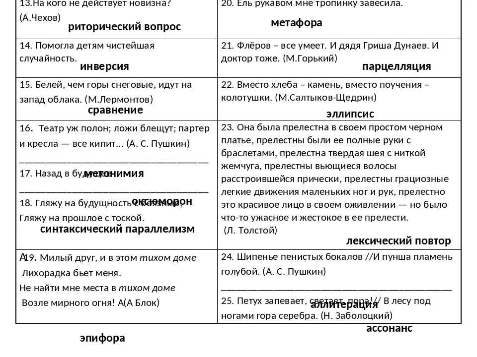 Таблица по 26 заданию ЕГЭ русский язык. Шпора по русскому языку ЕГЭ. 26 Задание ЕГЭ русский теория. ЕГЭ русский язык задание.