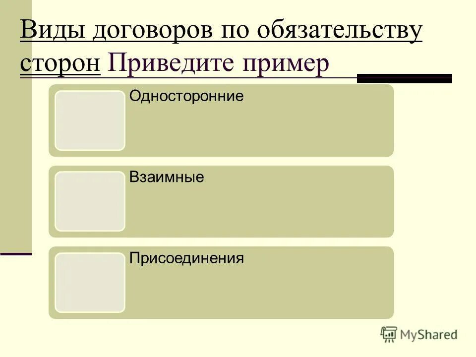 Тип второй стороны обязательств. Тип второй стороны обязательств