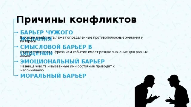 Тест по теме конфликты 6 класс. Тест по теме конфликты 6 класс