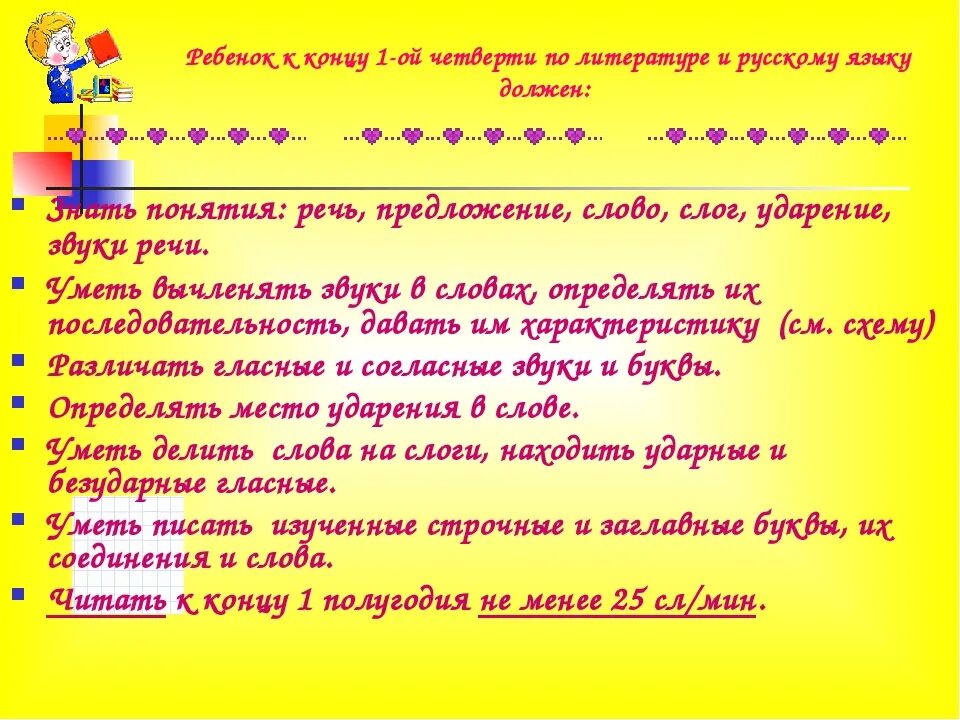 Что должен уметь ребёнок к концу 1 класса. Что должен знать ребёнок к 1 классу по русскому языку. Что должен знать ребенок во 2 классе. Что ребёнок должен уметь в 1 классе по русскому языку.