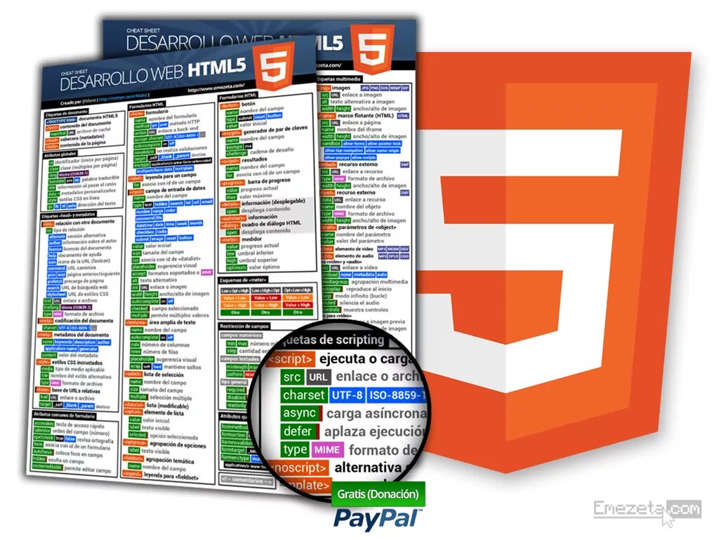 Html5 stream. Возможности html. Html5 код. Html5 язык. Html5 и css3 программа.