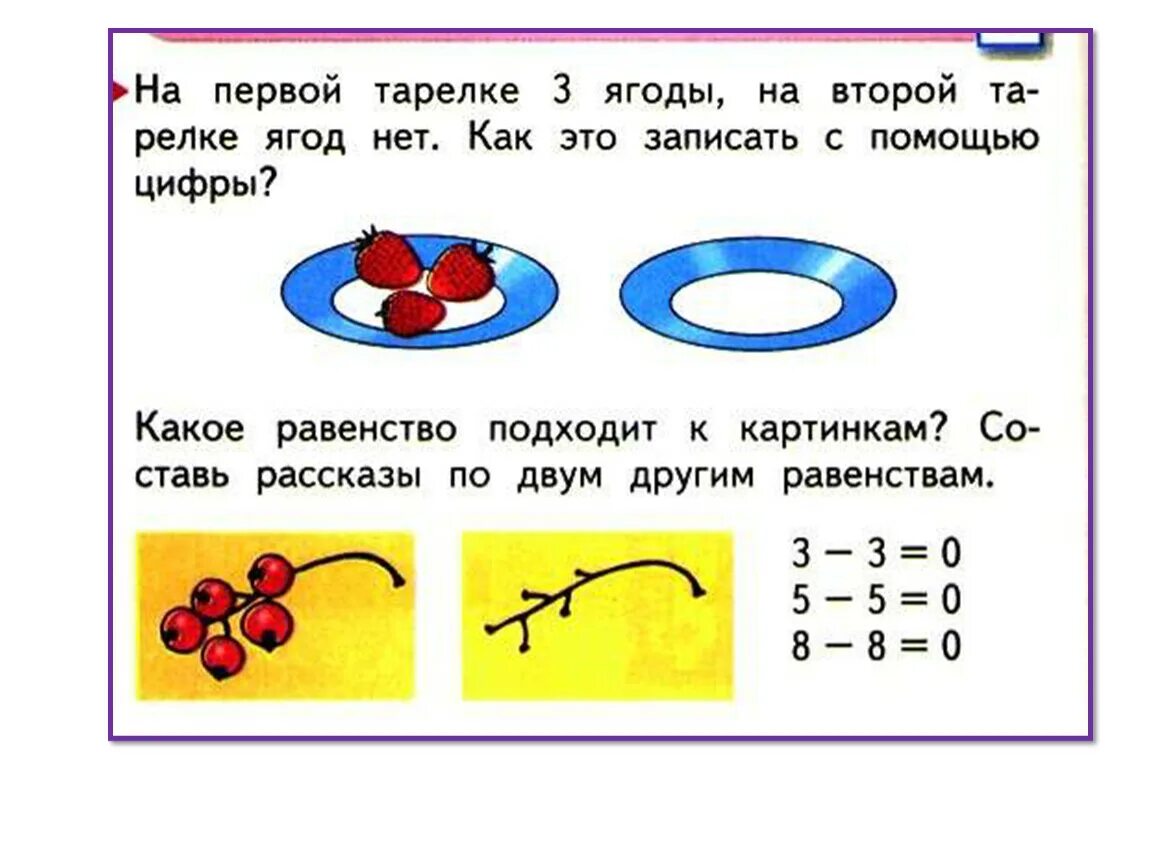 Действия с числом 0. Цифра 0 для презентации. Число 0 презентация. Число 0. Операция с числом 0 для 6 лет.